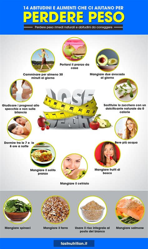 Limoni e limette: cibo naturale per perdere peso